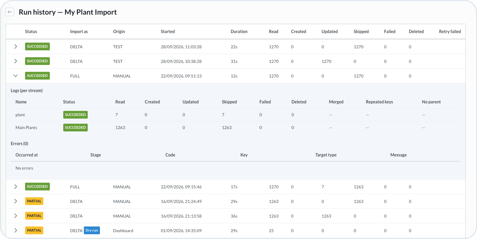 Run history with statuses, modes, record counts, stream logs, and errors