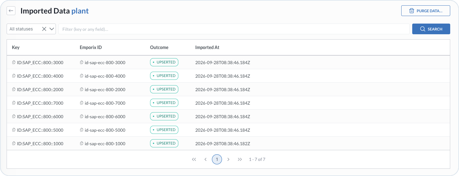 Imported data for one stream with status, search, and result columns