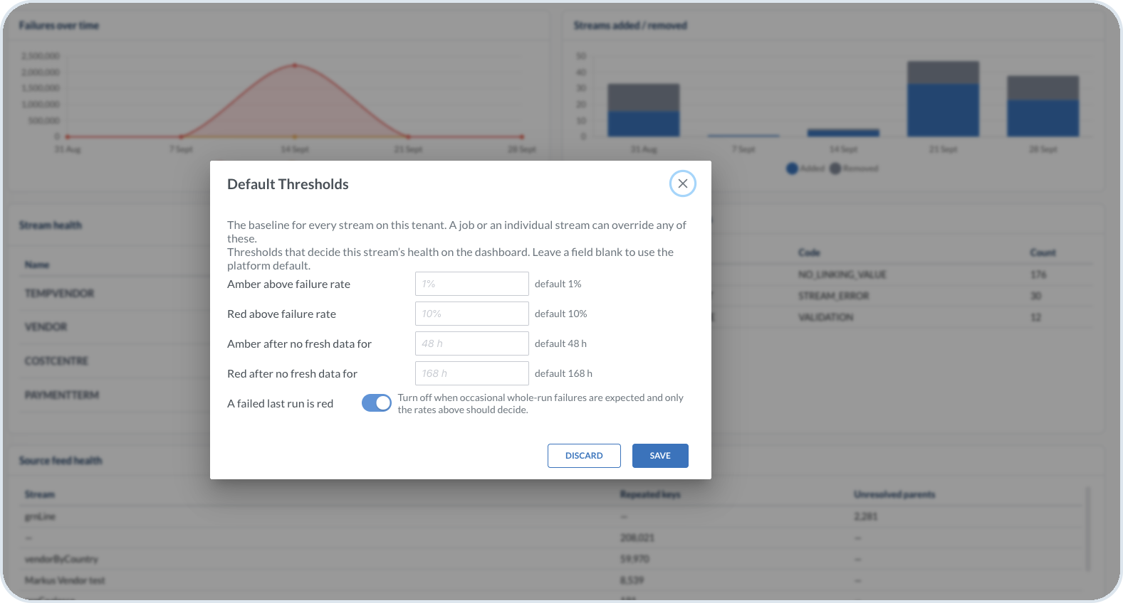 Dashboard Default thresholds dialog over stream health and error tables